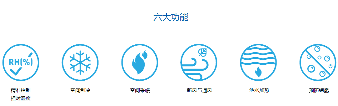 游泳池專用除濕機(jī)，游泳池除濕機(jī)廠家，游泳池專用除濕機(jī)作用